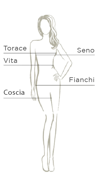 SIZE & FIT GUIDE